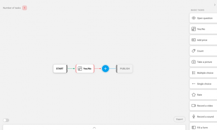 TakeTask generator diagram