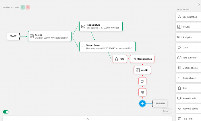 TakeTask generator diagram