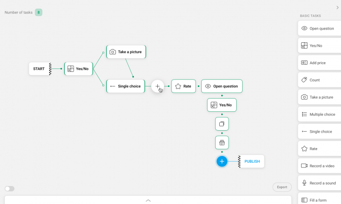 TakeTask generator diagram