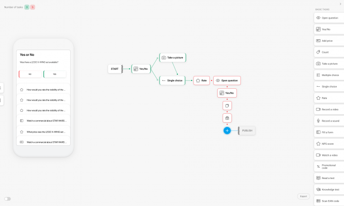 TakeTask generator diagram and mobile