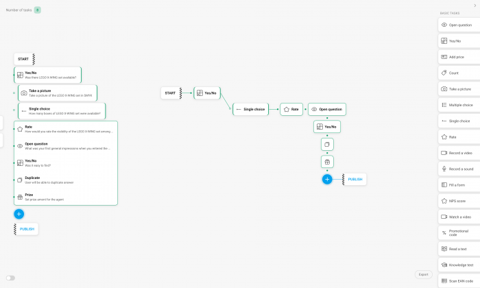 TakeTask generator diagram